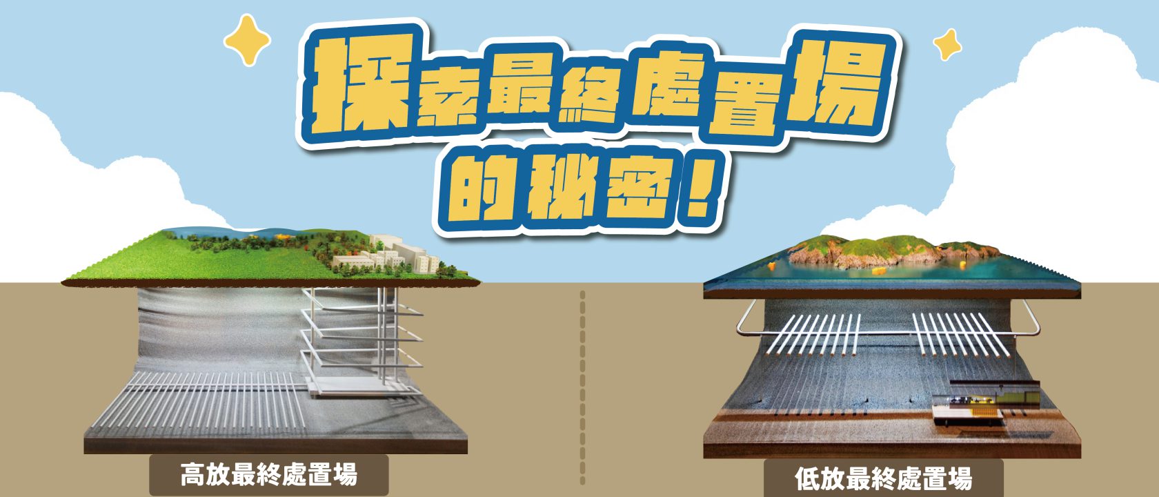 高低放